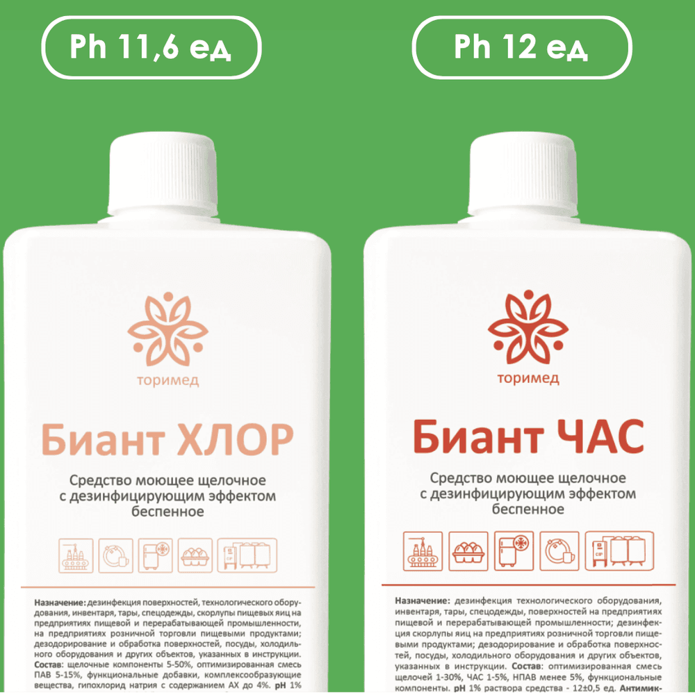 Специализированная линейка "БИАНТ" для CIP моек